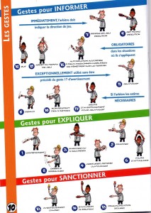 Les-gestes-darbitrage